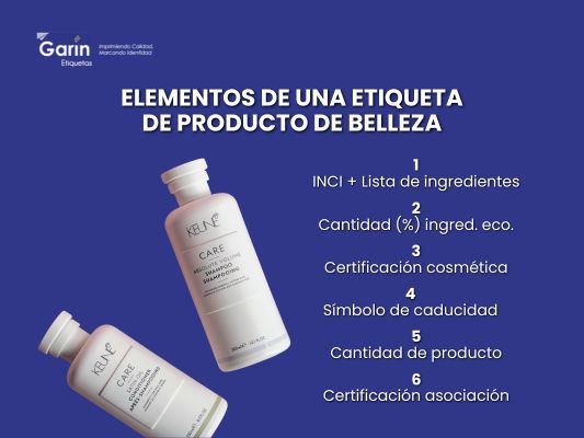 Se encuentran 2 shampoos a la derecha con una etiqueta para producto de belleza, a la izquierda se encuentran los 6 elementos principales que una etiqueta para producto de belleza debe tener.
