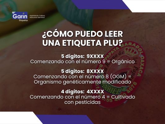 : Infografía sobre el significado de los dígitos de las etiquetas PLU en las frutas y verduras